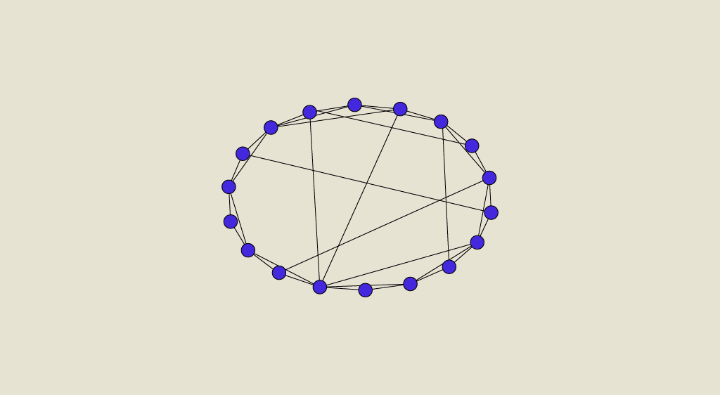 networkX