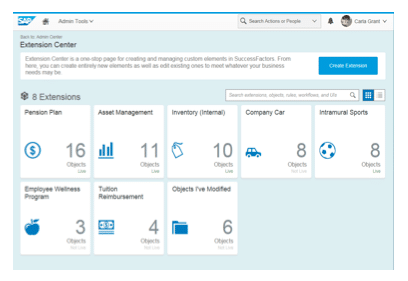 Capture d'écran du centre d'extension SAP SuccessFactors montrant une interface où les utilisateurs peuvent gérer et personnaliser des éléments spécifiques dans SuccessFactors. L'écran affiche plusieurs extensions, telles que le plan de pension, la gestion des actifs, l'inventaire interne, et d'autres programmes comme l'Employee Wellness Program et le Tuition Reimbursement.
