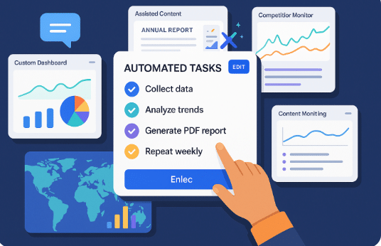Perplexity Labs outil IA – tableau de bord interactif manipulé par un utilisateur.