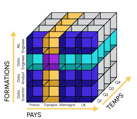 illu_database_schema_cube illu_database_schema_cube